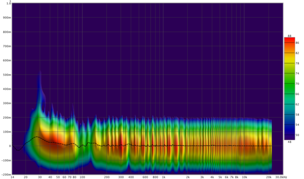 Spectogram.png