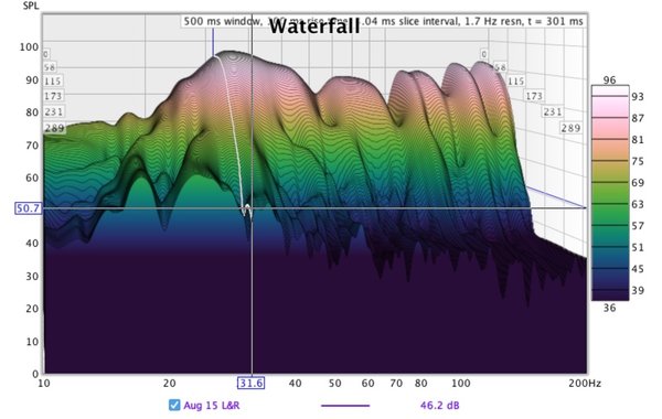 waterfall after rear wall.jpg