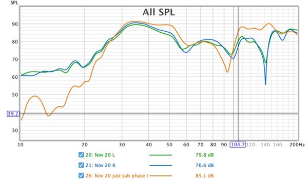 Sub vs monitors.jpg