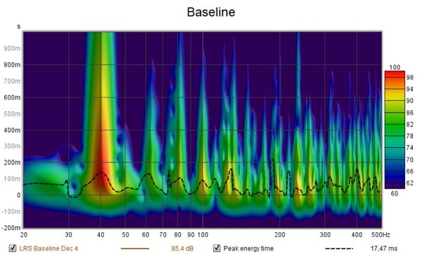 Baseline spec.jpg