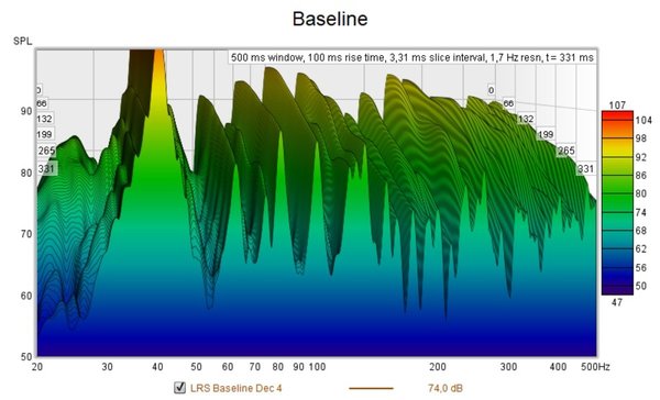 Baseline waterfall.jpg