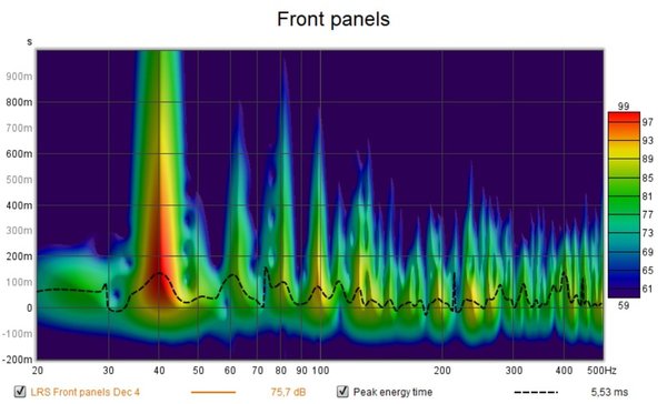 Front panels spect.jpg