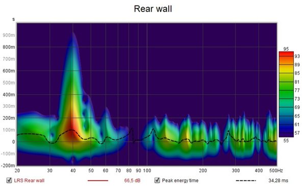 Rear wall spect.jpg