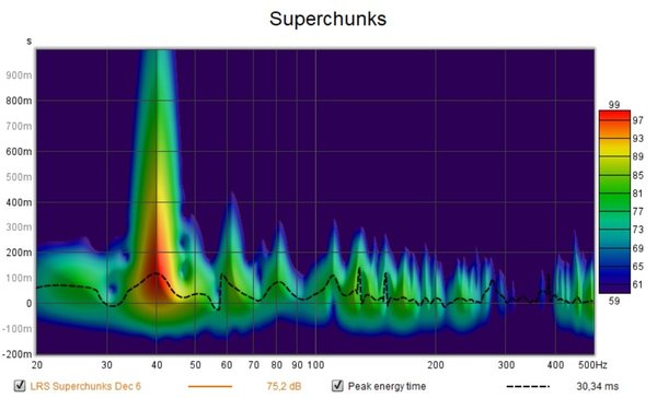 Superchunks spect.jpg