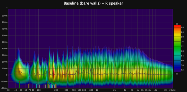 Spectrogram-baseline.png