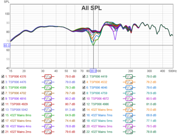 SNOLO--REW--FR--15..500--sub-timing-tests.png