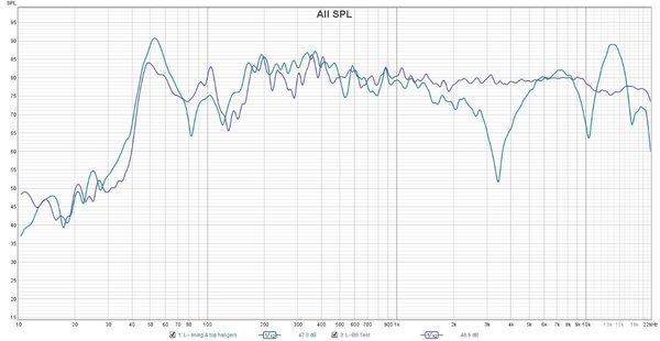 Now vs Baseline.jpg