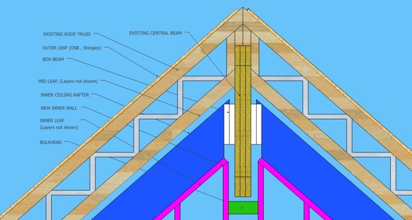 Ceiling Assembly Details_01_01-21-22.jpg