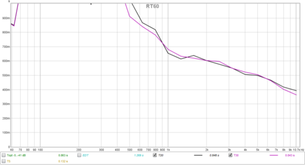 FRCAUS--REW-RT-20-20k-BEFORE.png