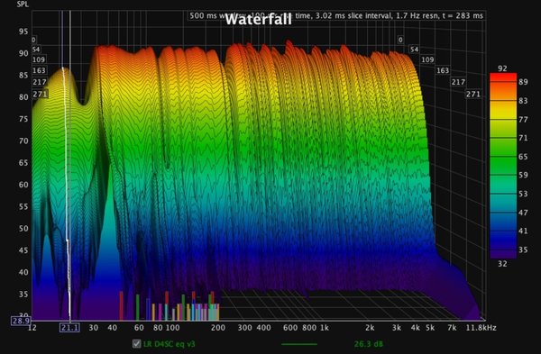 Dio Ministudio EQ v3 wtrl.jpg