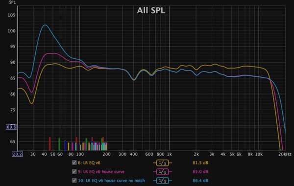 Dio Ministudio MLV fix EQ v6 comparison FR.jpg