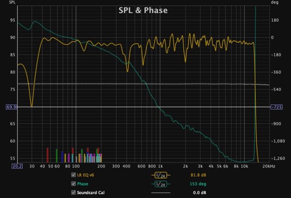 Dio Ministudio MLV fix EQ v6 FR.jpg