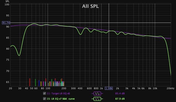 Dio Ministudio EQ v7 BK curve FR 3rd octave.jpg