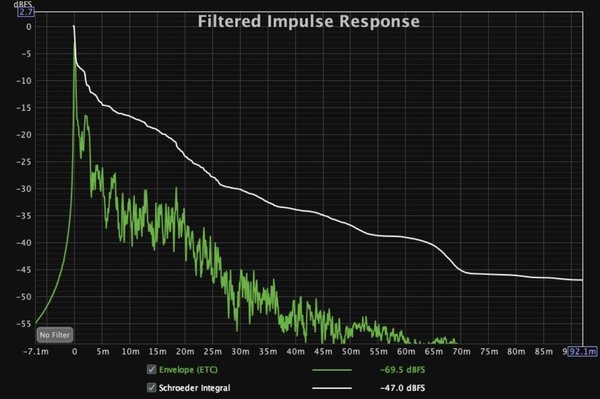 Dio Ministudio EQ v7 BK curve IR.jpg