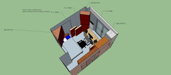 Bedroom studio  2022 - across balcony door - W..jpg