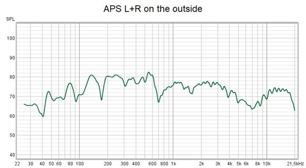 aps L+R  on the outside (across balcony door setup).jpg