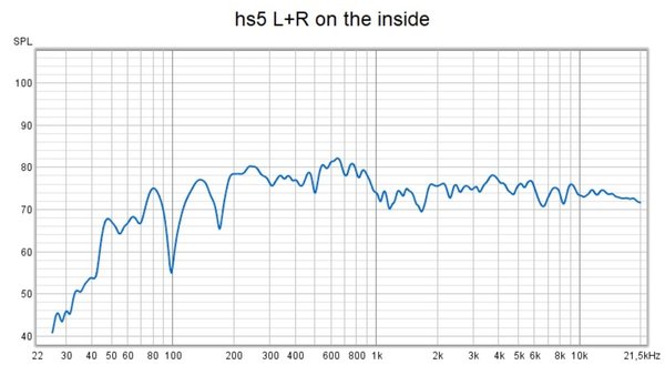 hs5 L+R  on the inside  (across balcony door setup).jpg