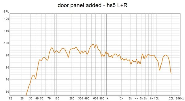 door panel added - hs5 L+R.jpg