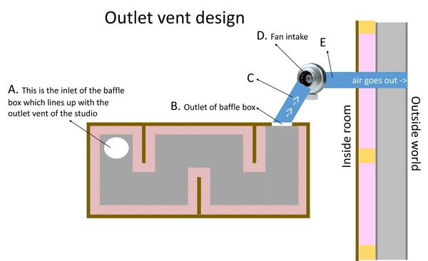 Outlet vent.jpg