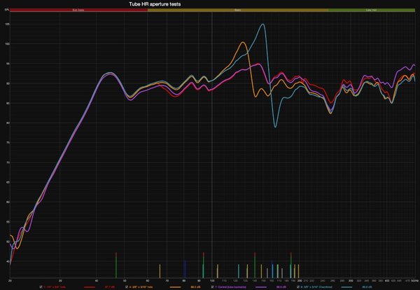 HR aperture frequency response tests.jpeg