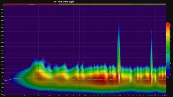 HR Sharp Edge Spectro.jpeg