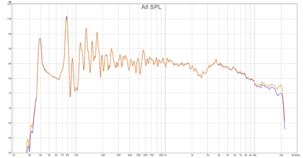 LR-Baseline Empty vs. L+R Baseline Empty.png