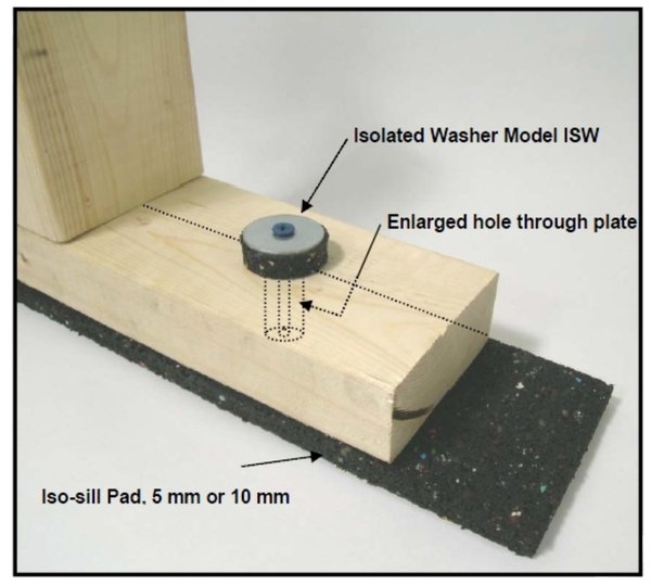 Isosil-anchor-bolt-decoupling-isolation-collar-and-pad.jpg