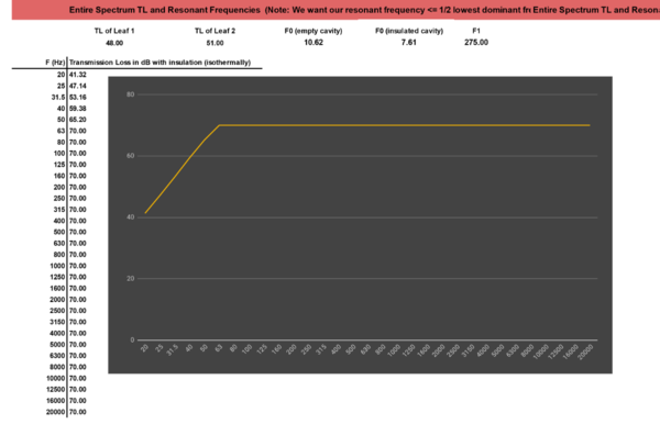 MSM TL Calculator.png