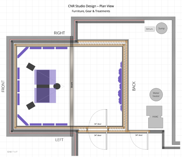 7-1 Overall Plan - Furniture and Treatments.png