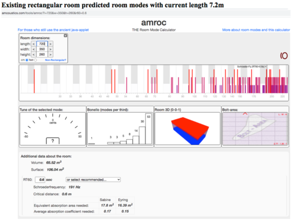 rectangular room predicted response 7.2m.png