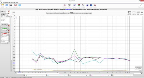 Soundman2020_no-treatment-vs-bass-absorber_Screenshot_RT60_LR-no-treatment.png