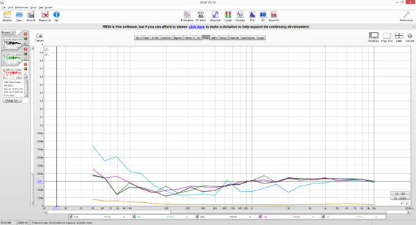 Soundman2020_no-treatment-vs-bass-absorber_Screenshot_RT60_LR-2xR+2xL-absorber.png