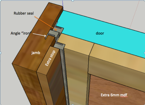 Schematic of door.png