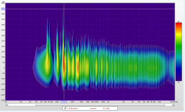 Test 1 Spectogram.png