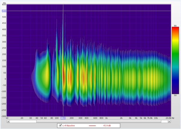 Test 2 Spectogram.png