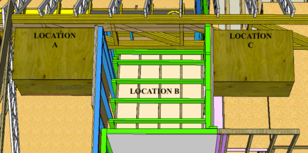 Locations ABC.png