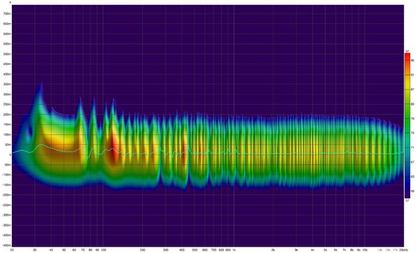 Spectrogram_LR_Critical.jpg