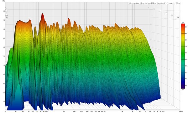 Waterfall_LR_Critical.jpg