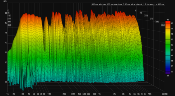 01_REW 6-2 waterfall.png