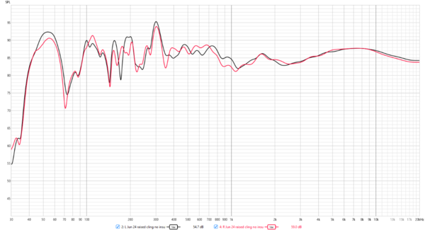 L and R correlation.png