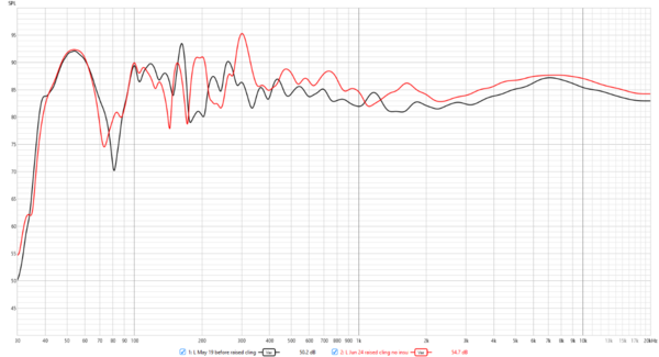 L before and after raised ceiling full range.png