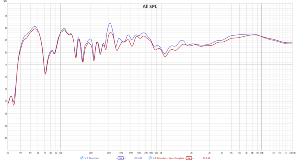 R abs vs abs_and_couplers - full range.png