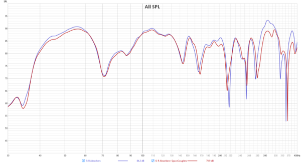 R abs vs abs_and_couplers.png