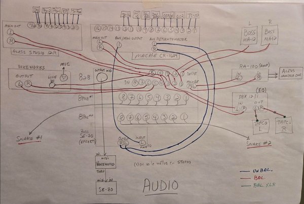 Audio connections.JPG