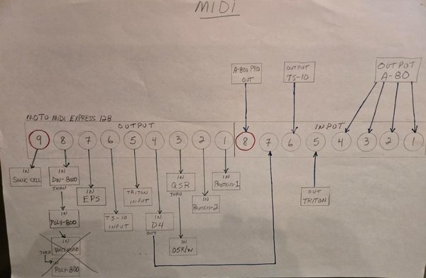 MIDI connections.JPG